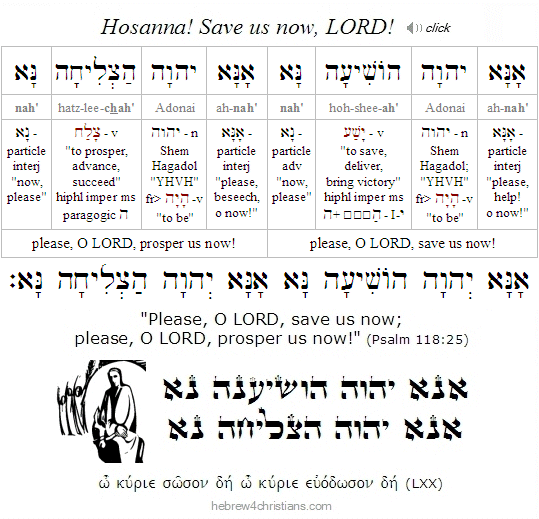Psalm 118:25 Hebrew lesson