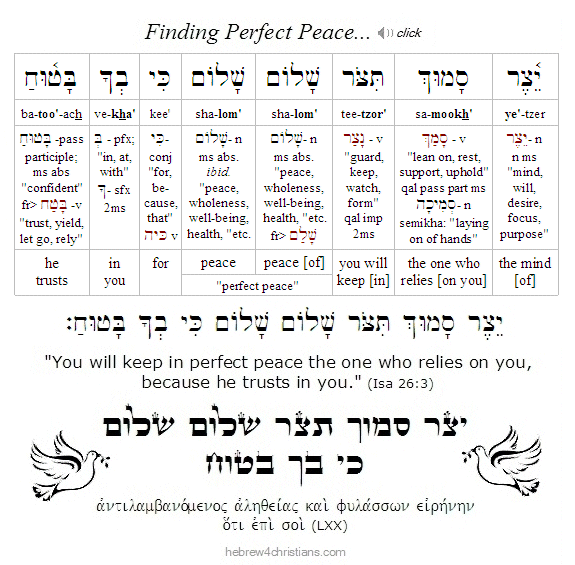 Isaiah 26:3 Hebrew Lesson