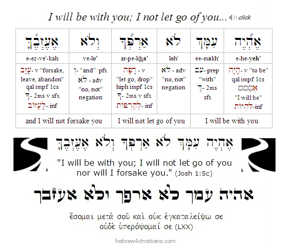 Joshua 1:5c Hebrew analysis