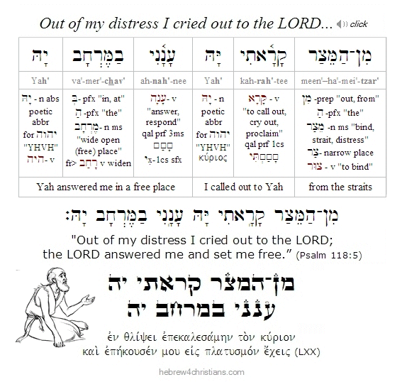 Psalm 118:5 Hebrew Lesson