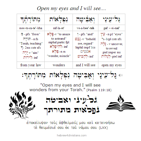 Psalm 119:18 Hebrew