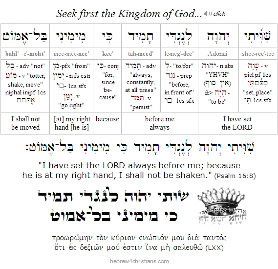 Psalm 16:8 Hebrew lesson