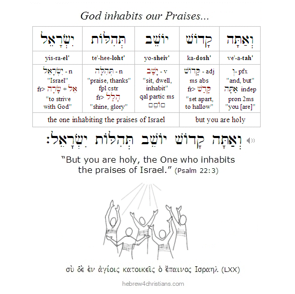 Psalm 22:3 Hebrew lesson
