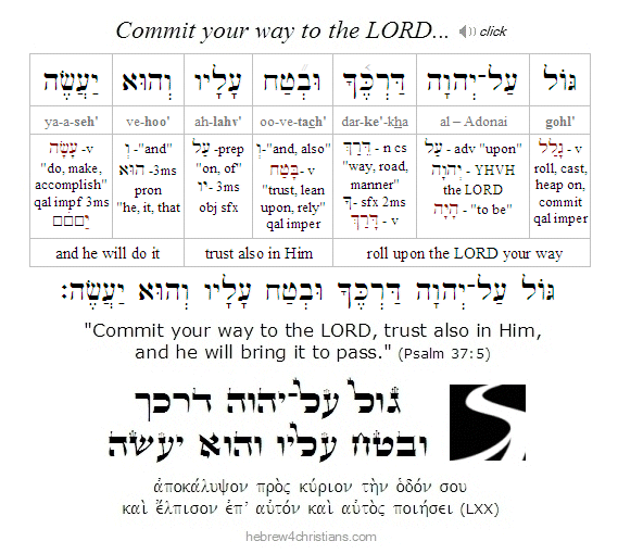 Psalm 37:5 Hebrew lesson