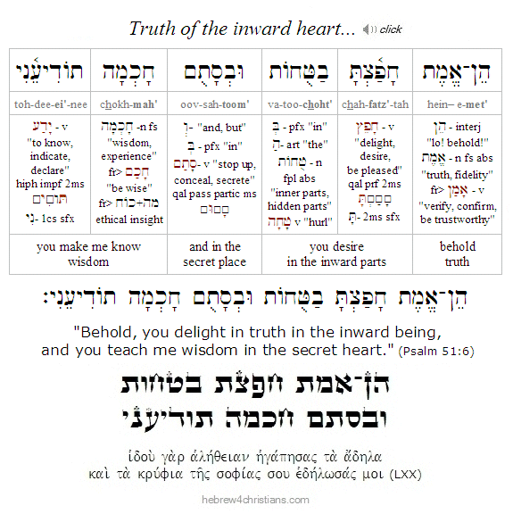 Psalm 51:6 Hebrew Lesson