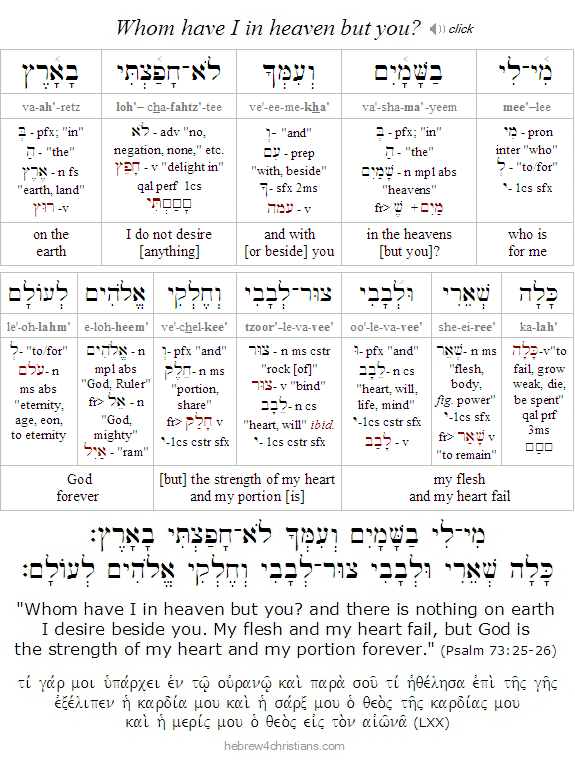 Psalm 73:25-26