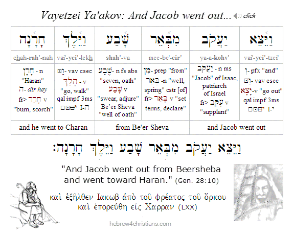 Gen. 28:10 Hebrew analysis