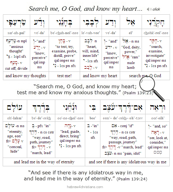 Psalm 139:23-24 Hebrew Lesson