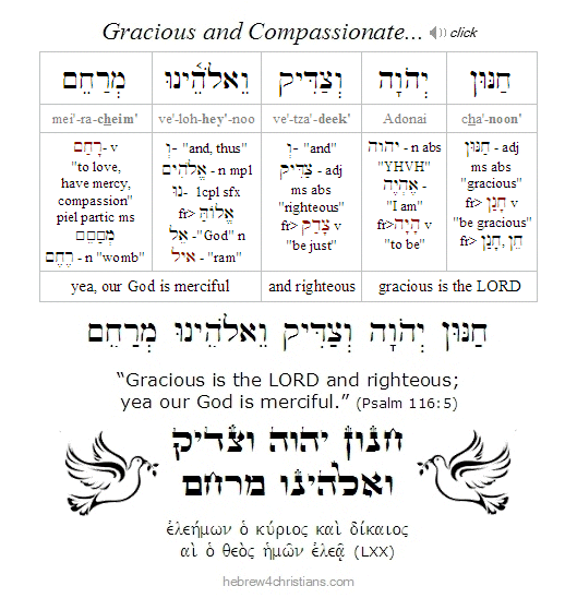 Psalm 116:5 Hebrew analysis