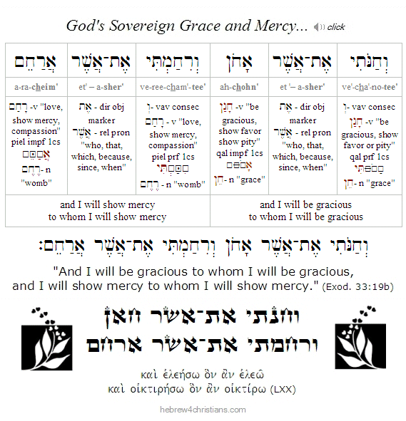 Exodus 33:19b Hebrew Lesson