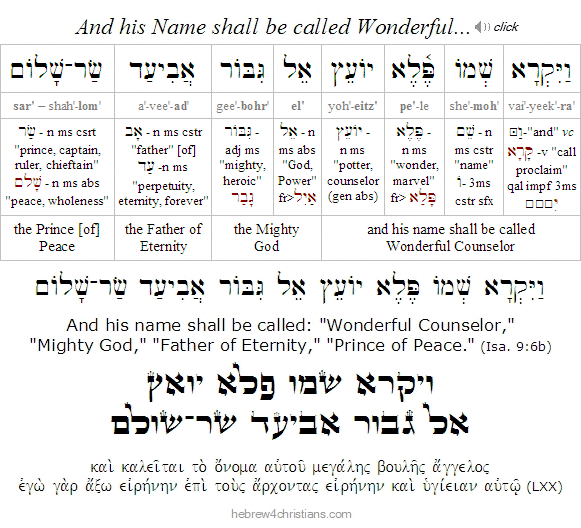 Isaiah 9:6b Hebrew Lesson