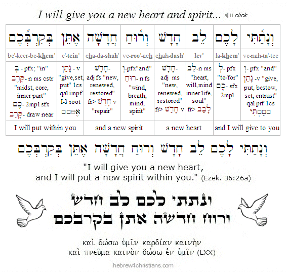 Ezekiel 26:26 Hebrew analysis