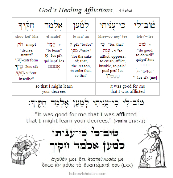 Psalm 119:71 Hebrew lesson