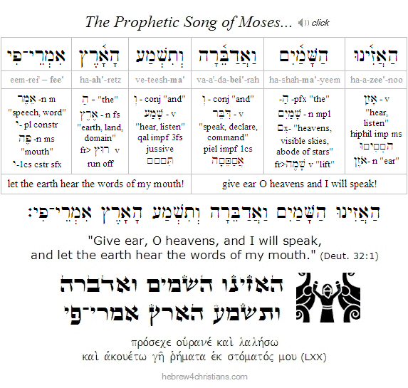 Deut 32:1 Hebrew analysis