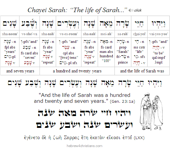 Gen. 23:1 a Hebrew Lesson