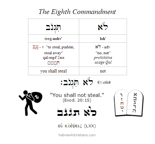 The Eighth Commandment in Hebrew